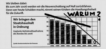 Verschuldungsplan340